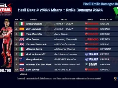 Hasil Race 2 WSBK Misano - Emilia Romagna 2026