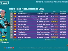Hasil Race Moto2 Belanda 2026-1