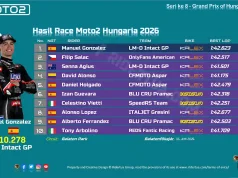Hasil Race Moto2 Hungaria 2026