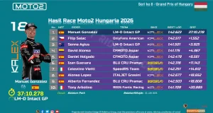 Hasil Race Moto2 Hungaria 2026
