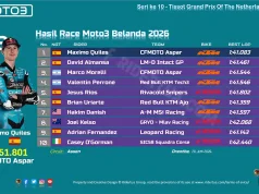 Hasil Race Moto3 Belanda 2026-1