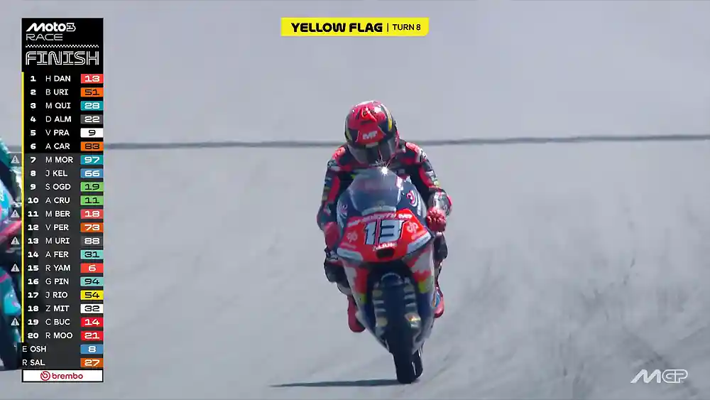 Hasil Race Moto3 Ceko 2026: Start P14, Hakim Danish Juara dan Veda dari P20 Tembus 5 Besar 1 Hasil Race Moto3 Ceko 2026