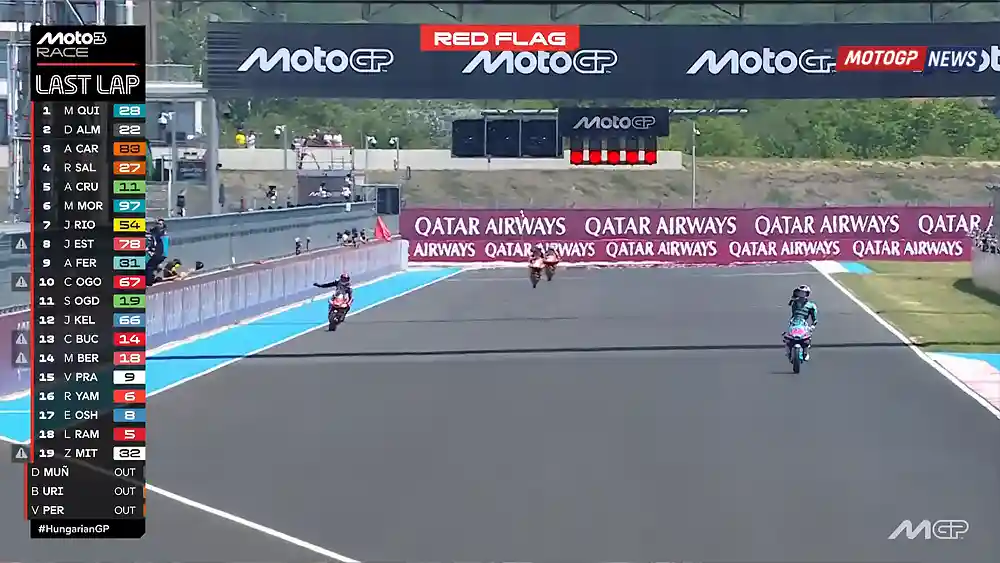Klasemen Moto3 Hungaria 2026: Veda Turun 3 Posisi Sekaligus! 1 Hasil Race Moto3 Hungaria 2026