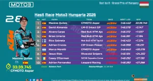 Hasil Race Moto3 Hungaria 2026