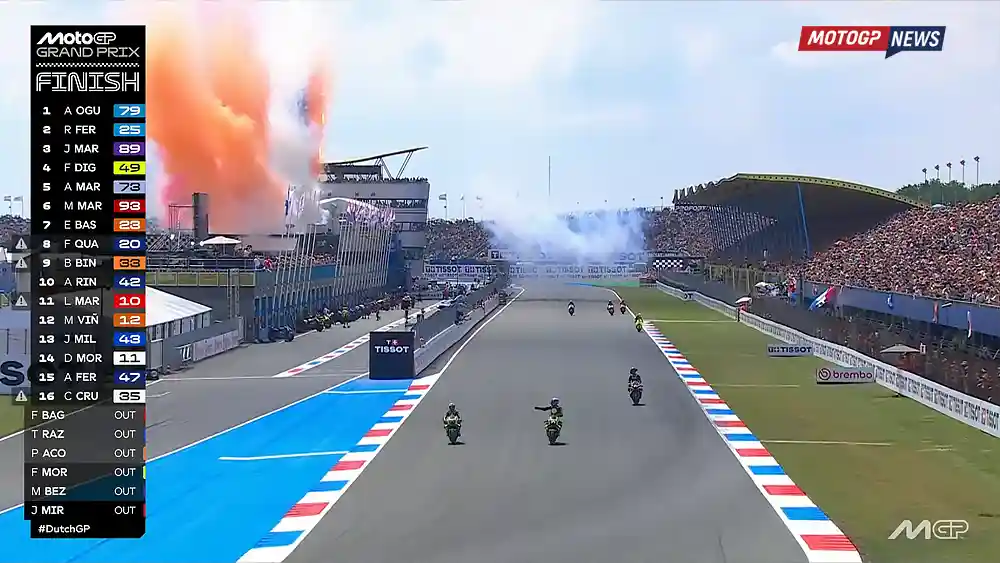 Hasil Race MotoGP Belanda 2026