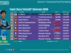 Hasil Race MotoGP Belanda 2026