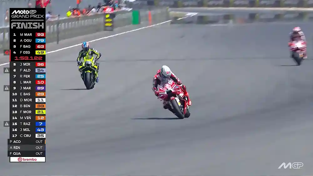 Hasil Race MotoGP Ceko 2026