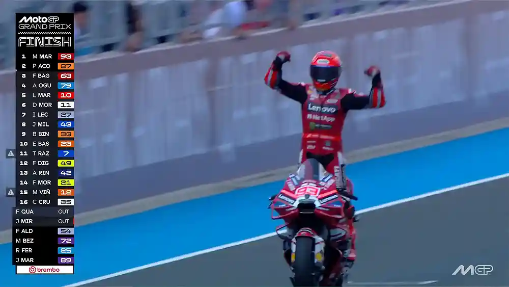 Hasil Race MotoGP Hungaria 2026