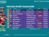 Hasil Race MotoGP Hungaria 2026: Friendly Fire Aprilia, Marc Marquez Menang Mudah Hasil Race MotoGP Hungaria 2026