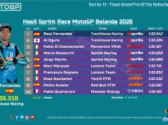 Hasil Sprint Race MotoGP Belanda 2026