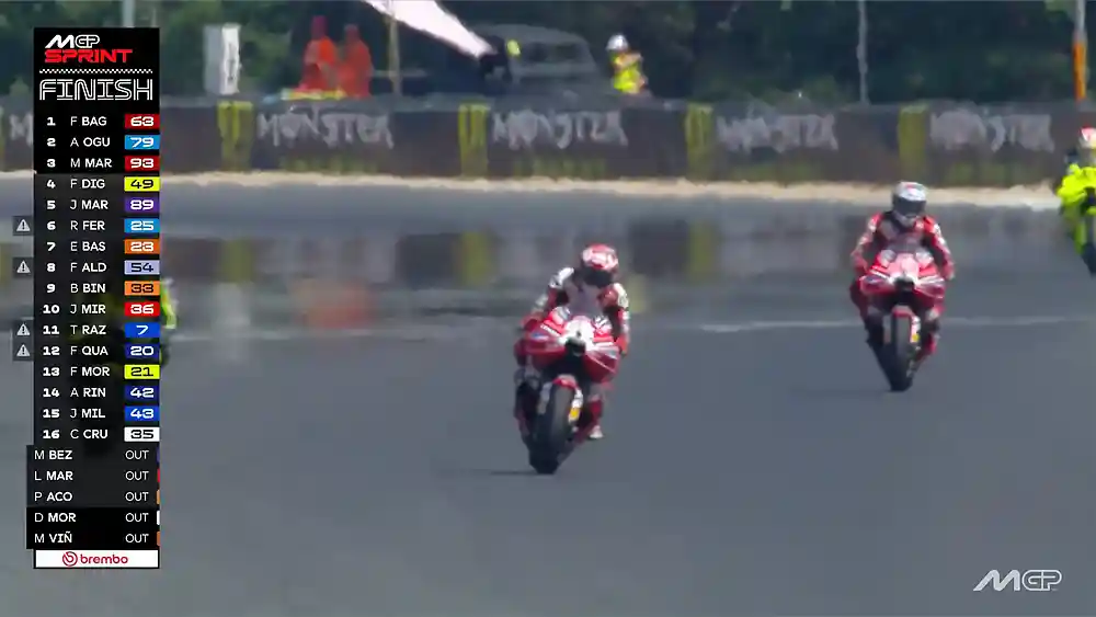Hasil Sprint Race MotoGP Ceko 2026