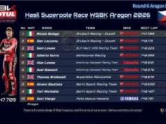 Hasil Superpole Race WSBK Aragon 2026: Bulega Menang Dramatis, Rookie Alberto Surra Tembus 4 Besar Hasil Superpole Race WSBK Aragon 2026