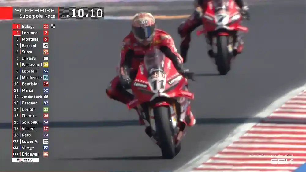 Hasil Superpole Race WSBK Misano - Emilia Romagna 2026: Nicolo Bulega Menang, Yari Montella Naik Podium 1 Hasil Superpole Race WSBK Misano - Emilia Romagna 2026