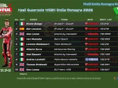 Hasil Superpole WSBK Emilia Romagna 2026: Nicolo Bulega Raih Pole Position, Ducati Kuasai Dua Posisi Terdepan Hasil Superpole WSBK Emilia Romagna 2026