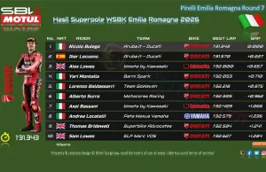Hasil Superpole WSBK Emilia Romagna 2026