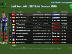 Hasil Superpole WSSP Emilia Romagna 2026: Can Oncu Pole! Hasil Superpole WSSP Emilia Romagna 2026