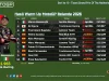 Hasil Warm Up MotoGP Belanda 2026