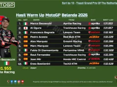 Hasil Warm Up MotoGP Belanda 2026