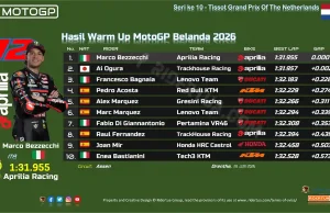 Hasil Warm Up MotoGP Belanda 2026