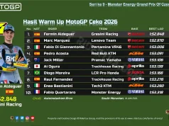 Hasil Warm Up MotoGP Ceko 2026