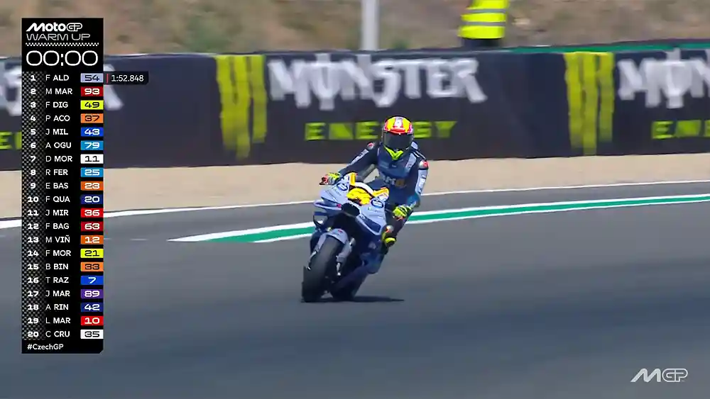 Hasil Warm Up MotoGP Ceko 2026: Ducati Sapu 3 Besar, Marc Marquez Beri Ancaman Serius 1 Hasil Warm Up MotoGP Ceko 2026