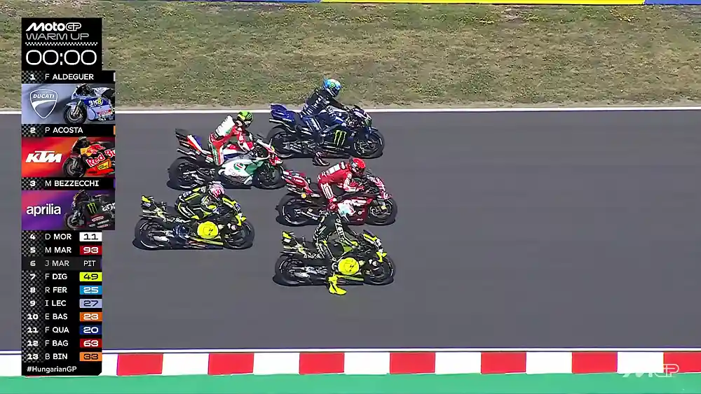 Hasil Warm Up MotoGP Hungaria 2026