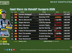 Hasil Warm Up MotoGP Hungaria 2026: Fermin Aldeguer Tercepat, Mampukah Tantang Acosta dan Marc Marquez di Race? Hasil Warm Up MotoGP Hungaria 2026