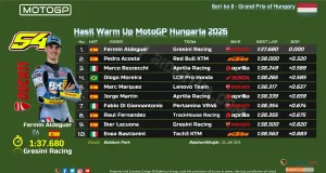 Hasil Warm Up MotoGP Hungaria 2026