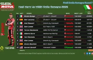 Hasil Warm Up WSBK Misano – Emilia Romagna 2026: Nicolo Bulega Tercepat, Rookie Alberto Surra Tembus Enam Besar Hasil Warm Up WSBK Misano - Emilia Romagna 2026
