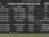 JADWAL MOTOGP HUNGARIA 2026