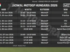 Jadwal MotoGP Hungaria 2026: Duel Aprilia vs Ducati Kembali Berlanjut di Balaton Park JADWAL MOTOGP HUNGARIA 2026