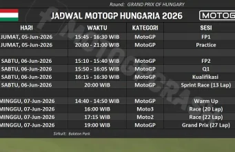 JADWAL MOTOGP HUNGARIA 2026