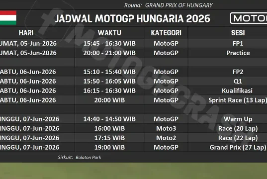 JADWAL MOTOGP HUNGARIA 2026
