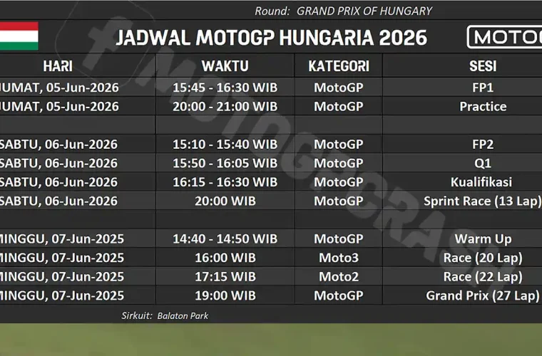 JADWAL MOTOGP HUNGARIA 2026
