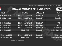 Jadwal MotoGP Belanda 2026 di Assen - Cathedral of Speed