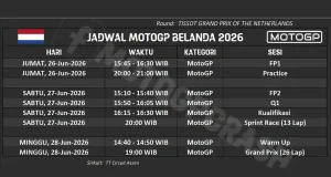 Jadwal MotoGP Belanda 2026 di Assen - Cathedral of Speed