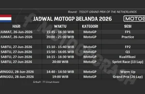 Jadwal MotoGP Belanda 2026 di Assen - Cathedral of Speed