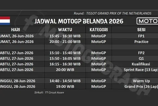 Jadwal MotoGP Belanda 2026 di Assen - Cathedral of Speed