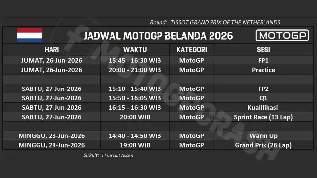 Jadwal MotoGP Belanda 2026 di Assen - Cathedral of Speed Jadwal MotoGP Belanda 2026 di Assen - Cathedral of Speed