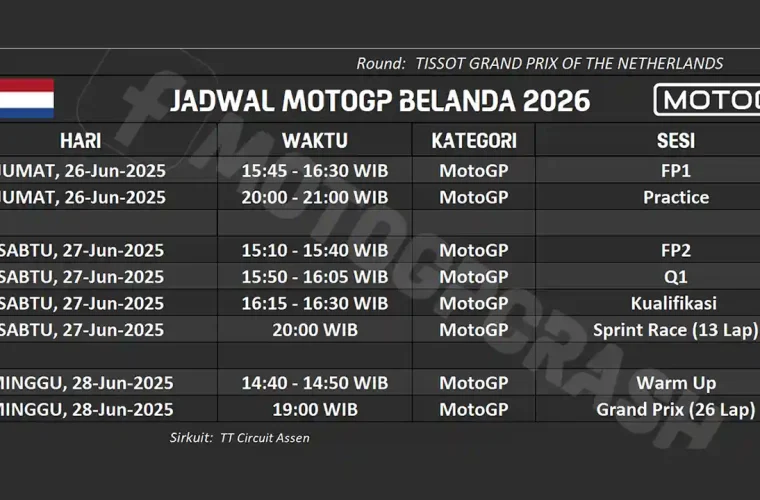 Jadwal MotoGP Belanda 2026 di Assen (Cathedral of Speed)