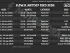 Jadwal Lengkap MotoGP Ceko 2026 di Sirkuit Brno Jam Tayang WIB Jadwal Lengkap MotoGP Ceko 2026