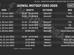 Jadwal Lengkap MotoGP Ceko 2026 di Sirkuit Brno Jam Tayang WIB Jadwal Lengkap MotoGP Ceko 2026
