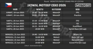Jadwal Lengkap MotoGP Ceko 2026