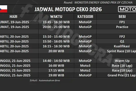 Jadwal Lengkap MotoGP Ceko 2026