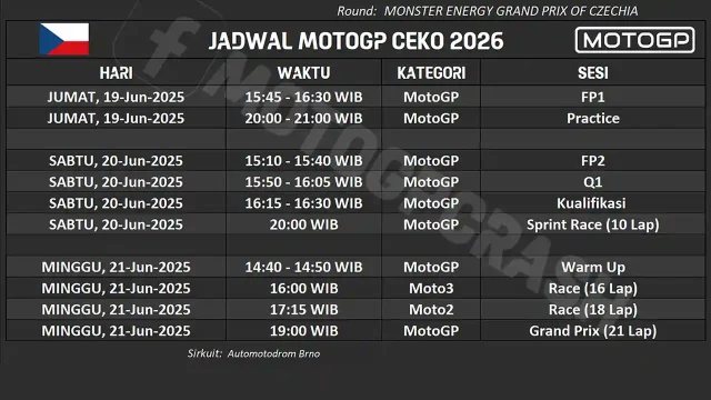 Jadwal Lengkap MotoGP Ceko 2026