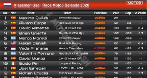 Klasemen Usai Race Moto3 Belanda 2026