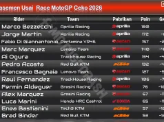 Klasemen usai Race MotoGP Ceko 2026: Marc Marquez Mengancam, Bezzecchi Mulai Tertekan Klasemen Usai Race MotoGP Ceko 2026