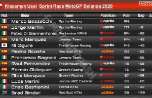 Klasemen Usai Sprint Race MotoGP Belanda 2026