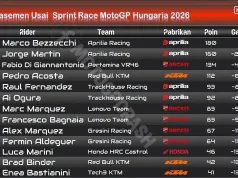 Klasemen Usai Sprint Race MotoGP Hungaria 2026: Marc Marquez Salip Bagnaia, Bezzecchi Makin Kokoh Klasemen Usai Sprint Race MotoGP Hungaria 2026