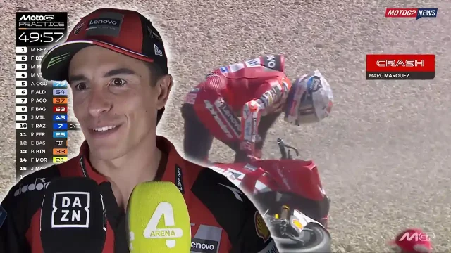 Marc Marquez Marc Marquez
